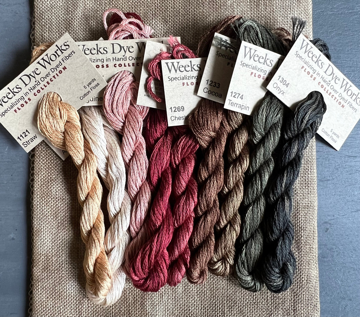 Threads