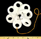 Thread Organisation