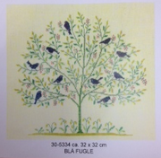 BLUE BIRDS WALL PICTURE - Danish Handcraft Guild