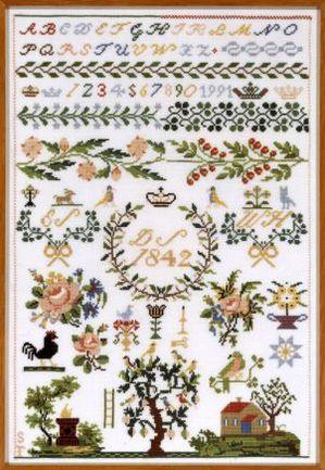 DS 1842 - European Reproduction Samplers