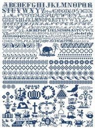 BRISTOL CH ca. 1865 - European Reproduction Samplers